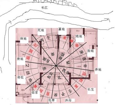 风水家|风水学入门：阳宅风水学——住宅布局